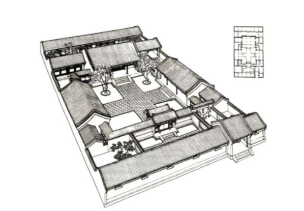 四合院的布局