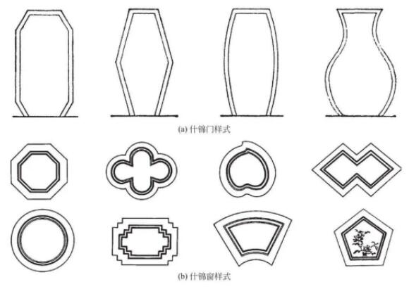 四合院院墻