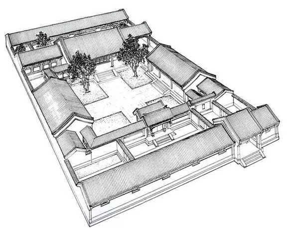 四合院的建筑