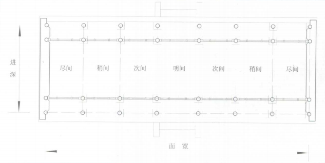 四合院正房設(shè)計